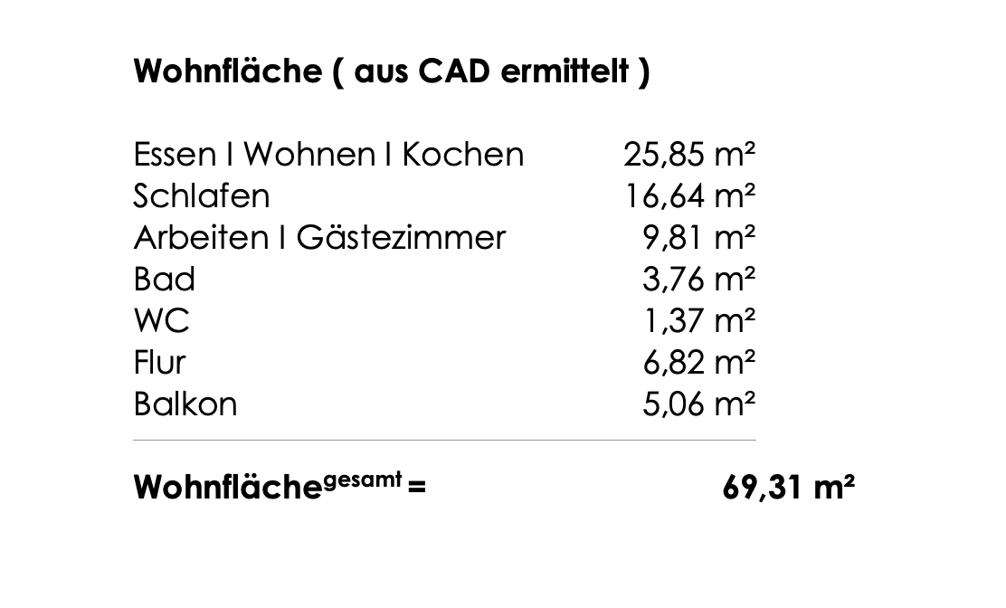 Wohnfläche