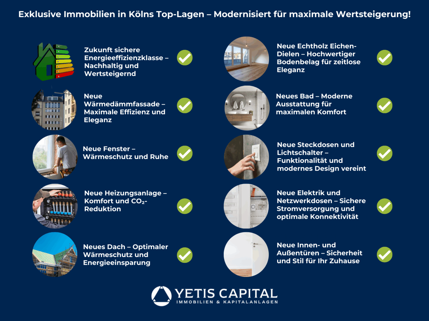 Highlights Modernisierungen
