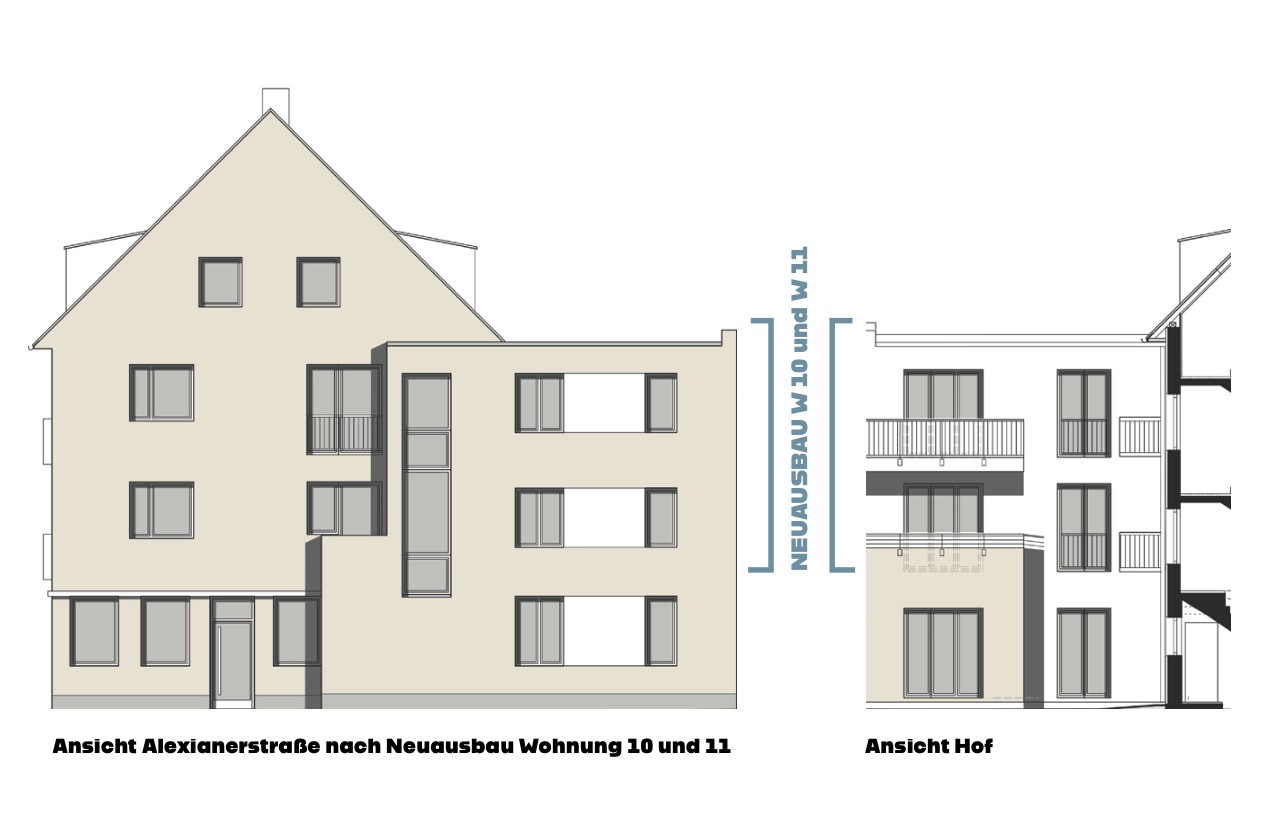 Ansichten