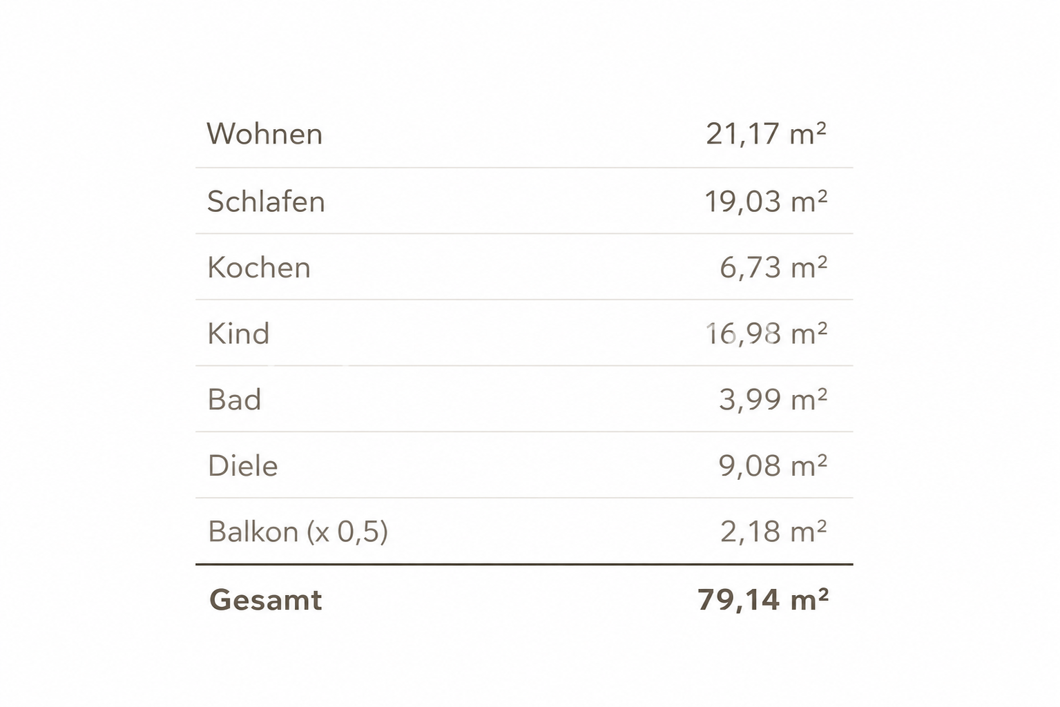 Grundriss