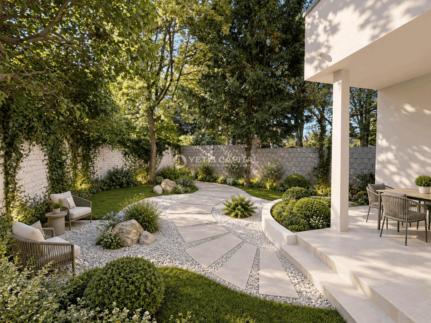 Privater Garten (visualisiert)